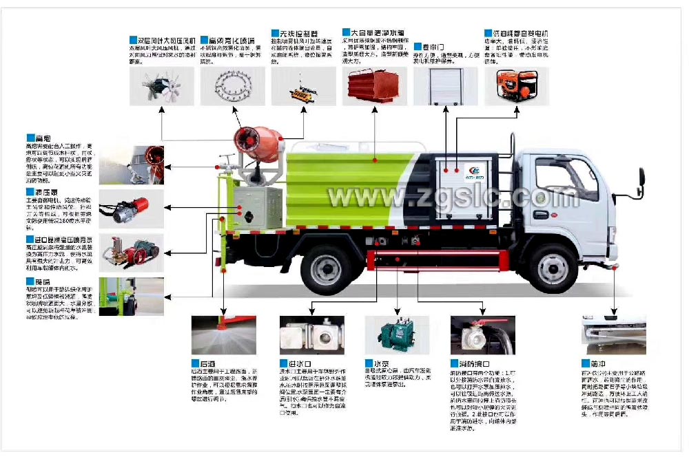 程力東風(fēng)小多利卡藍牌抑塵/噴霧車（國五）