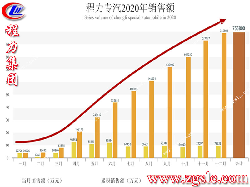程力集團(tuán).jpg 程力集團(tuán).jpg